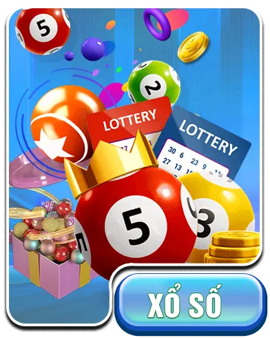 xổ số 123win