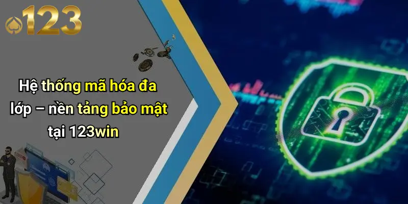 Hệ thống mã hóa đa lớp – nền tảng bảo mật tại 123win